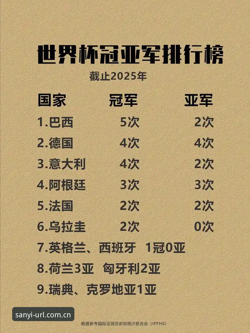 三亿体育下载地址 德国队世界杯名单藏着哪些惊喜?三亿体育用户如何快速掌握赛事动态?