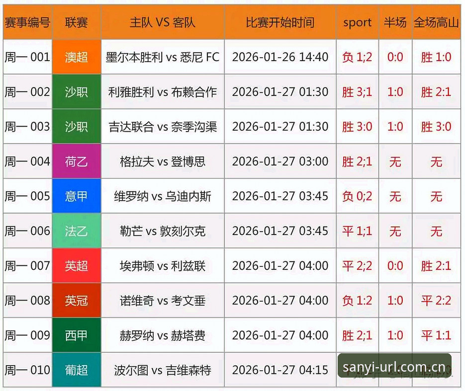 足协第三批禁足名单全面解析：65人受罚背后的行业沉疴与三亿体育平台观赛视角