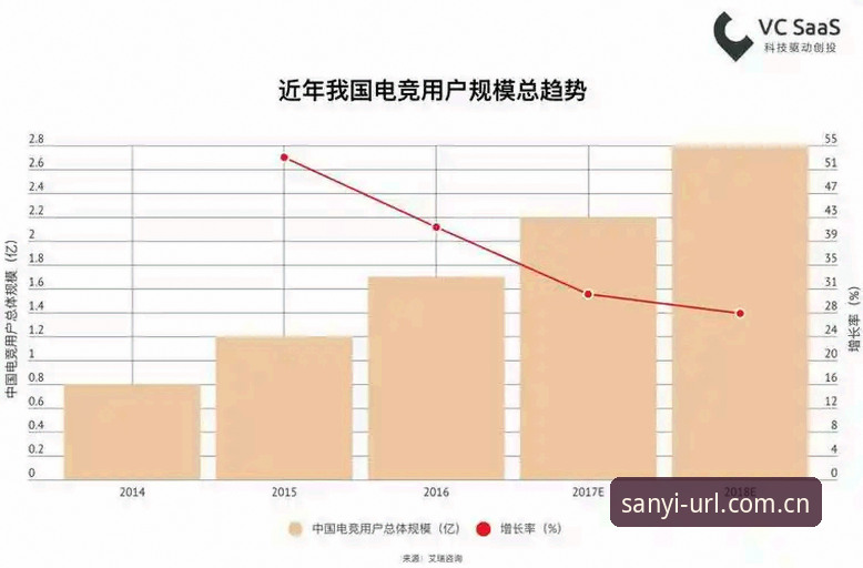 三亿体育最新版本下载安装教程：从更新体验到功能全解析